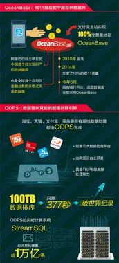 国产a 在线看片,尽享视听盛宴，畅游影视海洋