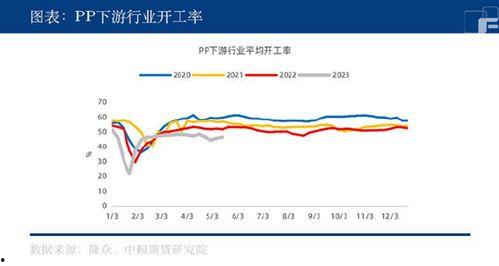 99在线热思精品国产,99在线热思精品国生品鉴之旅